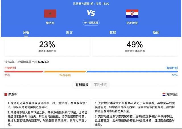 萨勒尼塔纳本赛季16轮联赛仅打入12球且失球34个，攻防发挥失衡，后防线表现形同虚设，是目前意甲失球最多的球队。